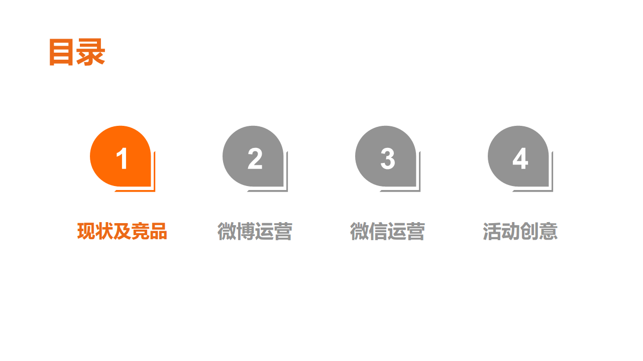 2017年金立双微规划提案【手机】.pdf 第3页