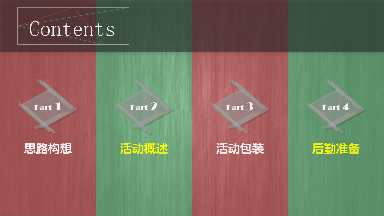 2017莹在八零乐青春首届浪漾青春萤火虫主题音乐节策划案【音乐节】.pptx 第2页