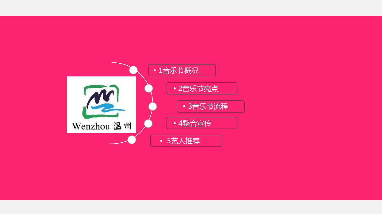 2017温州七都O2音乐节策划案【音乐节】.ppt 第2页