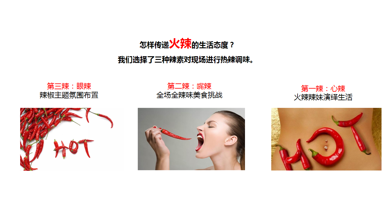 2017火辣生活年启动仪式暨主力商家签约仪式活动方案【招商方案】.ppt 第3页