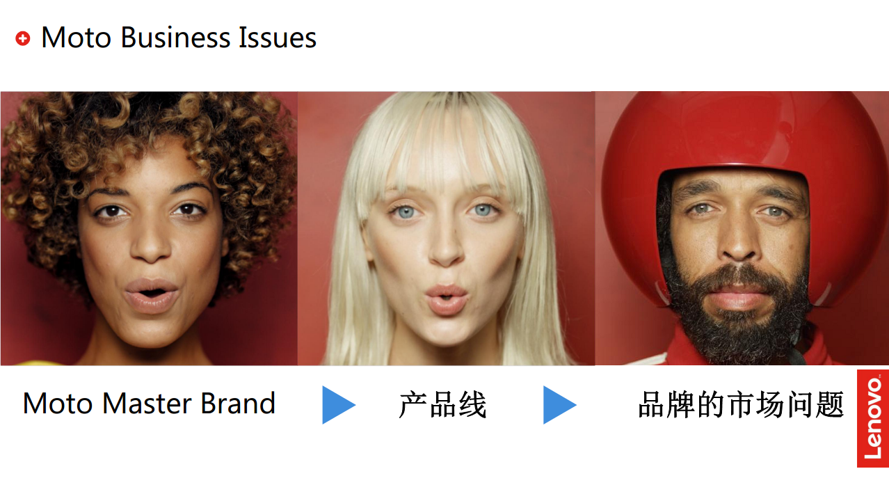 2017Moto Brand Proposal时趣互动【手机】.pdf 第2页