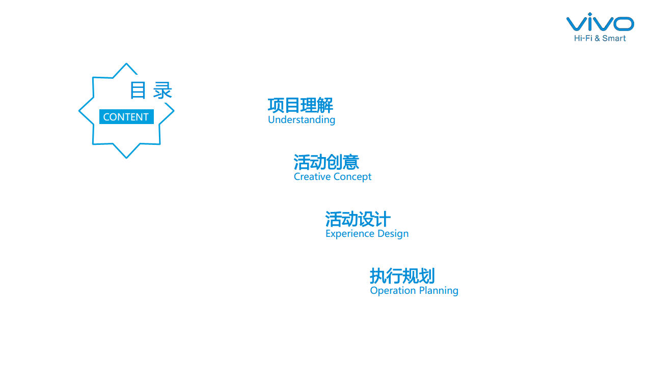 2016vivo Xplay5新品发布策划方案【手机】.pdf 第2页