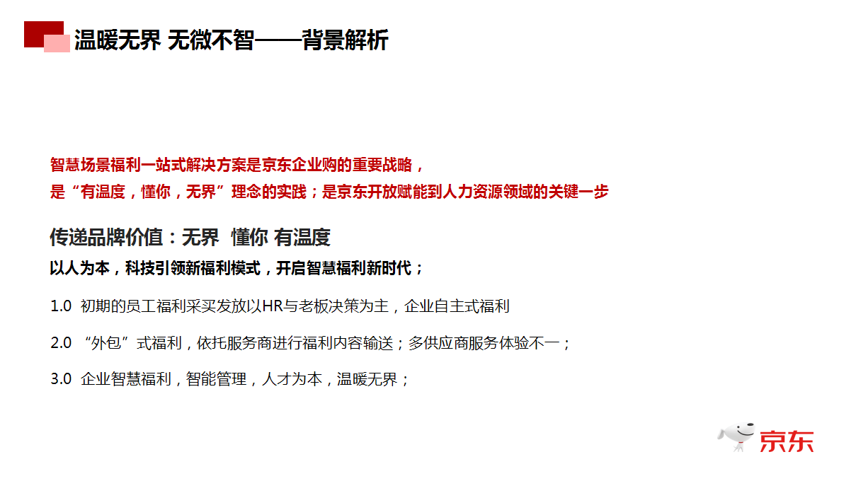 2018企业智慧福利解决方案发布会活动方案【发布会】【电商】.pptx 第2页