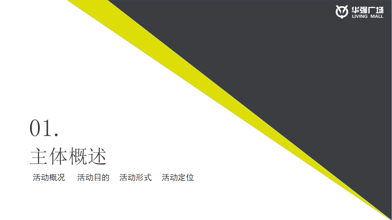 2017华强广场招商大会活动方案【招商方案】.pptx 第3页