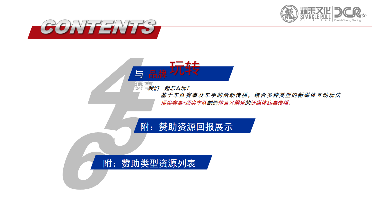 2017耀莱成龙DCRacing招商方案【招商方案】.pdf 第3页