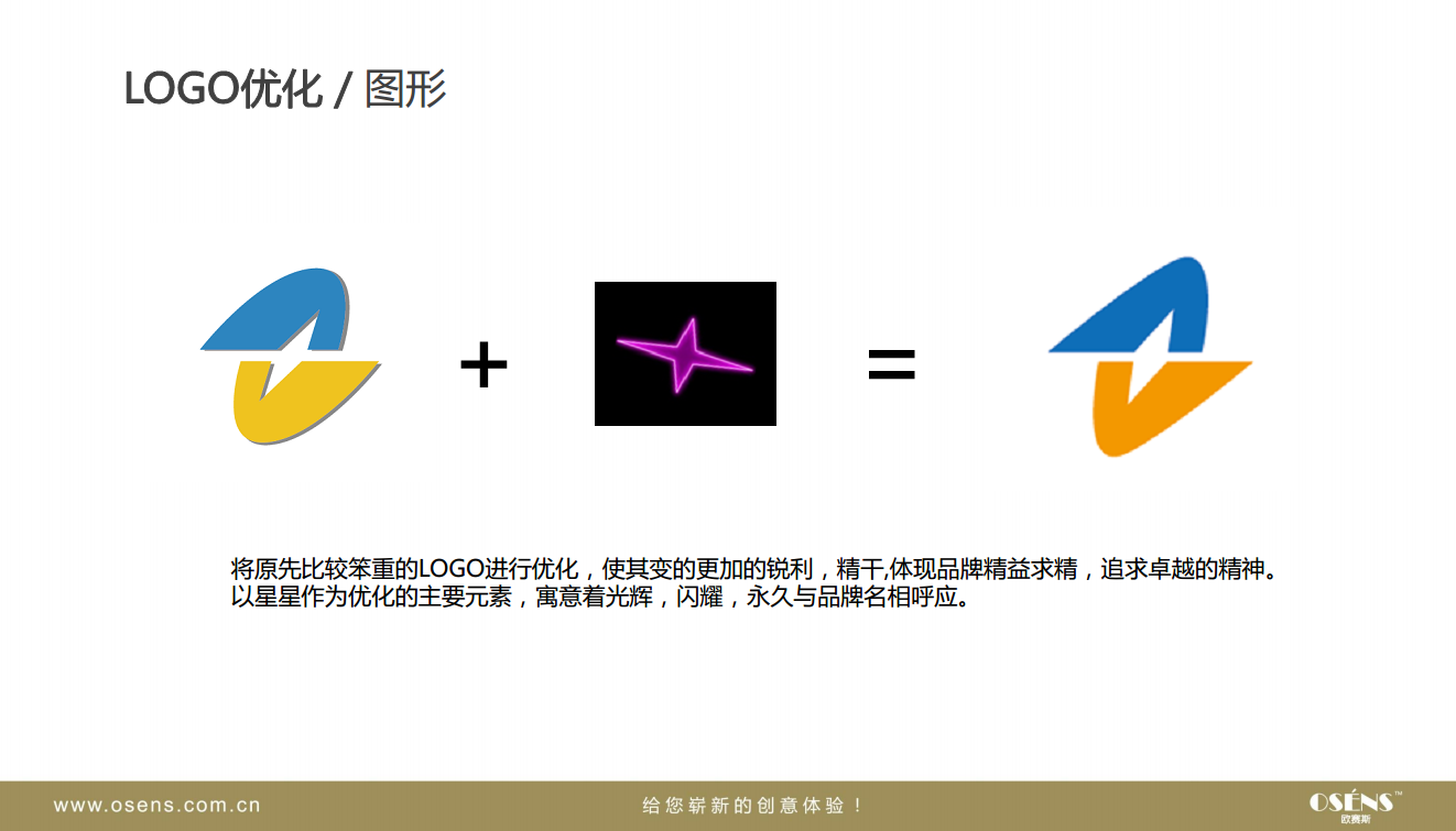捷星电器工业企业品牌视觉形象提升策划方案-欧赛斯【品牌设计】.pdf 第3页