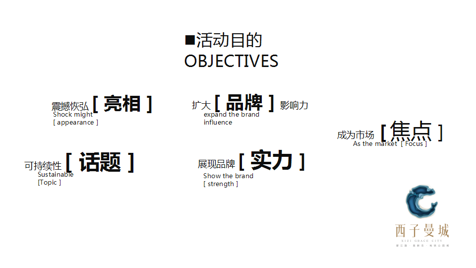 2017西子曼城产品发布会策划案【发布会】【地产】.ppt 第2页