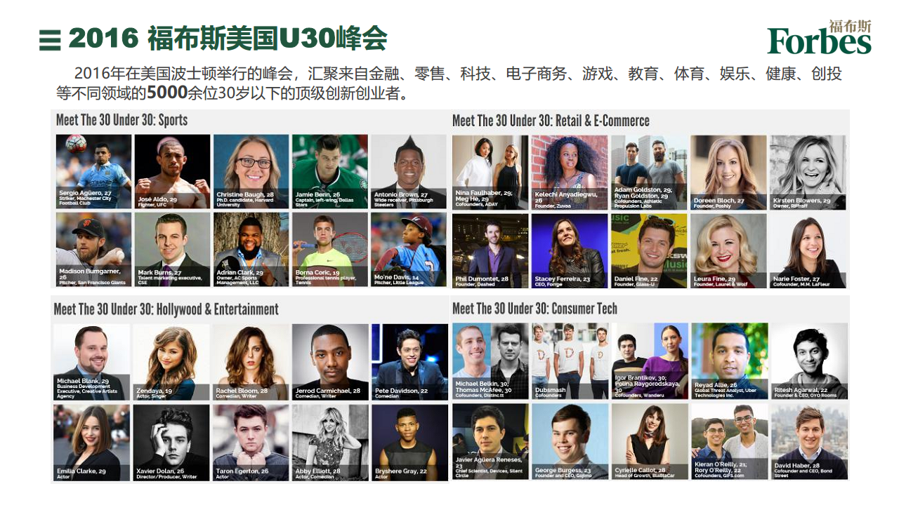 2017福布斯中国U30峰会招商方案【招商方案】.pdf 第3页