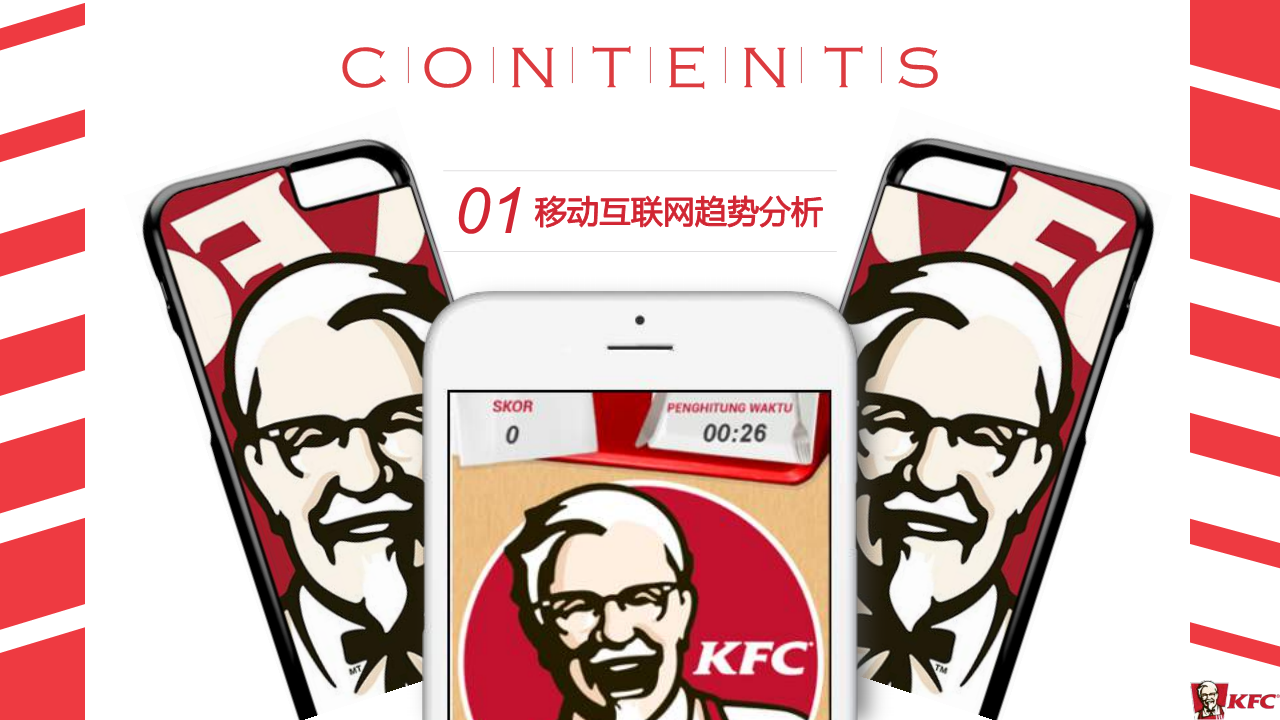 2016肯德基KFC-微2.0新媒体运营传播方案【新媒体运营】.pdf 第3页