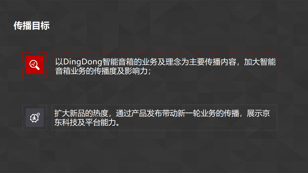 2017东智能音箱上市沟通项目总结-环时互动【家电】.pdf 第3页