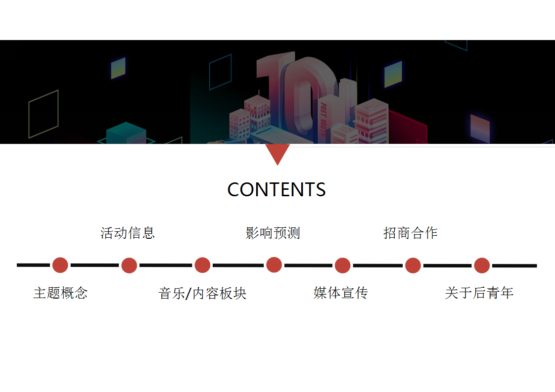 2018后青年音乐节-招商方案【音乐节】【招商方案】.pptx 第2页
