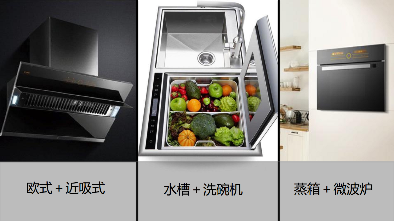 2016方太发布会主题方案【家电】.pdf 第3页