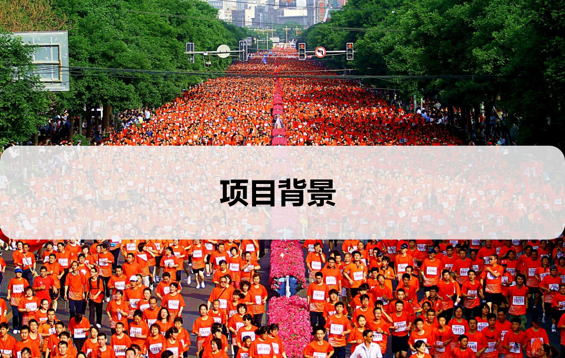 2017全民健身万里行合作方案【品牌合作】.pdf 第3页
