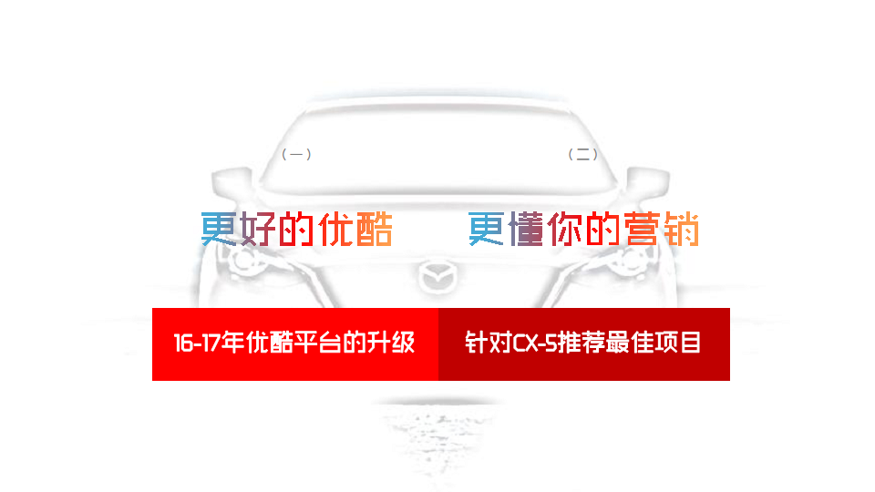 2017年长安马自达+优酷土豆【品牌合作】.pdf 第2页