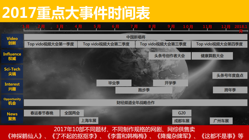 2017年吉利汽车大事件营销推荐【品牌合作】.pdf 第3页
