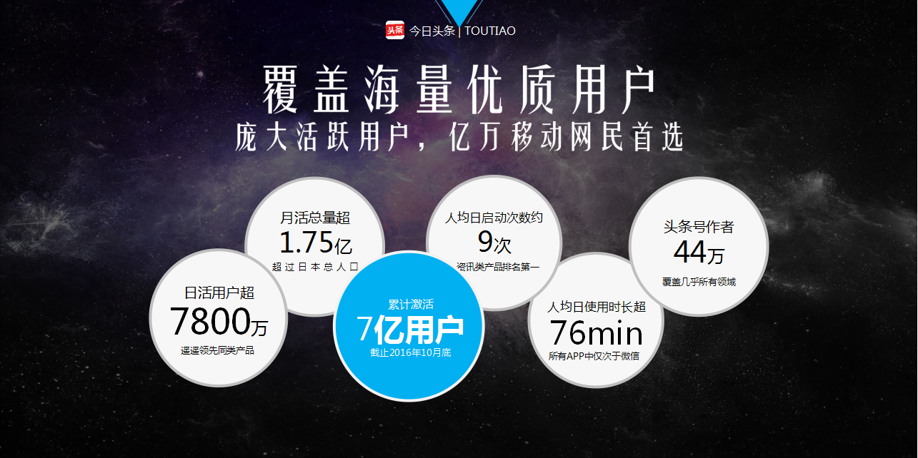 2017年安捷达-今日头条合作推广案【品牌合作】.pptx 第3页