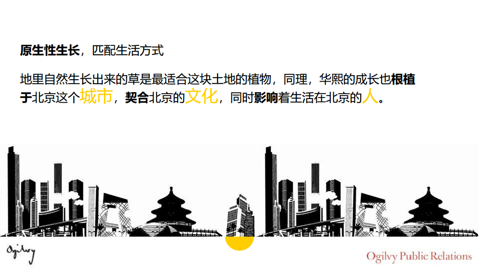 2016华熙LIVE品牌传播方案【品牌策略】.pdf 第2页