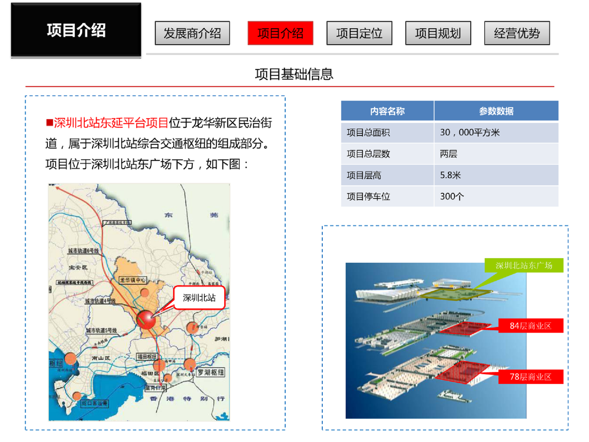 2013深圳益田集团北站缤果空间项目招商手册【招商方案】.pdf 第3页