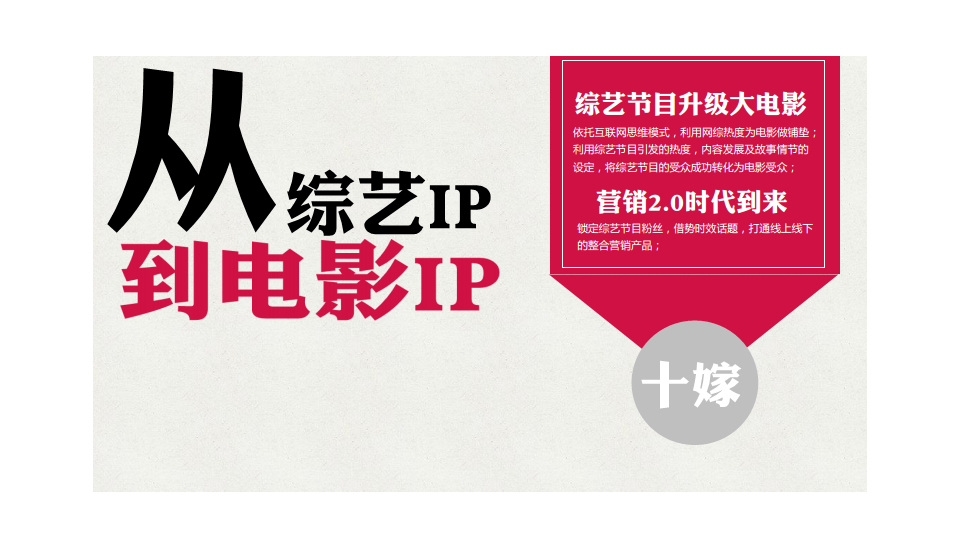 《十周嫁出去》大电影招商方案【招商方案】.pdf 第2页