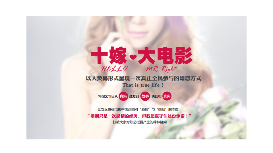 《十周嫁出去》大电影招商方案【招商方案】.pdf 第3页
