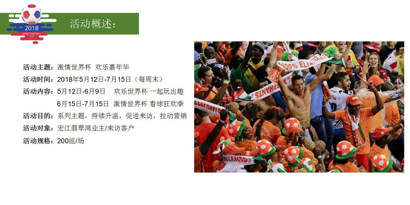 2018宏江翡翠湾世界杯系列暖场活动规划【活动策划】【足球】.pptx 第3页