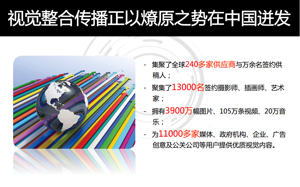 2015全产品线简介-视觉中国整合营销.pdf 第3页
