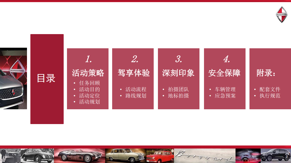 2016驭传奇逾未来德国宝沃BX7媒体试驾会策划案【汽车】.pdf 第2页