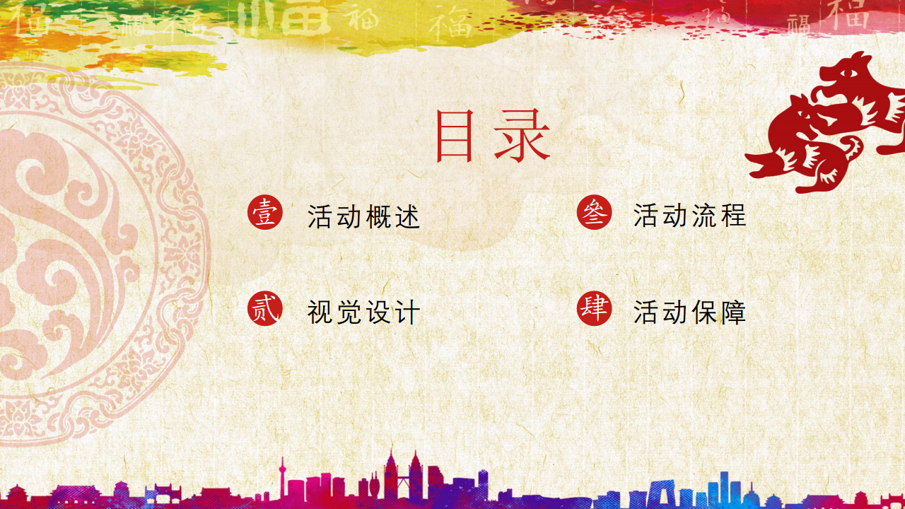 2018利尔化学总结表彰大会年会方案【年会策划】.pdf 第2页