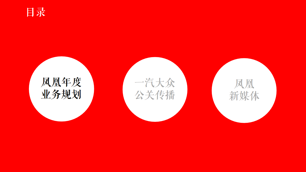 2016一汽大众公关全年规划案【汽车】.pdf 第2页