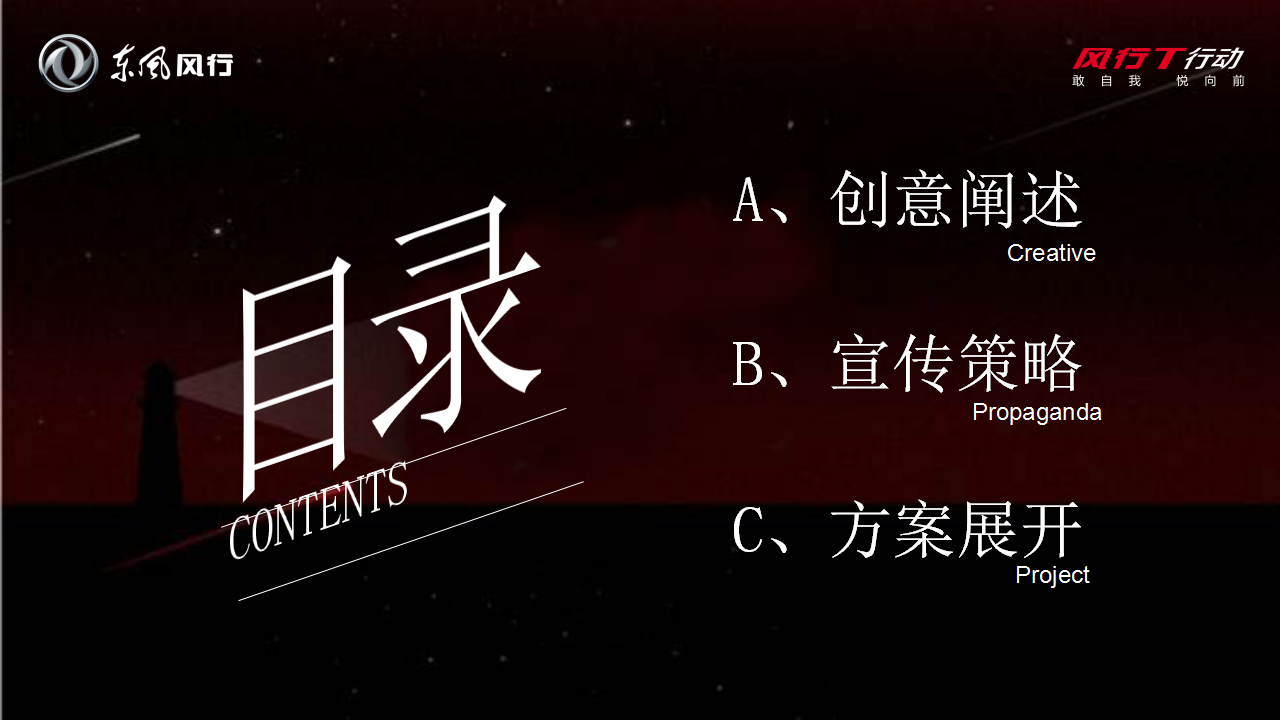 2018东风风行东北区域上市发布会活动创意案【发布会】【汽车】.pptx 第3页