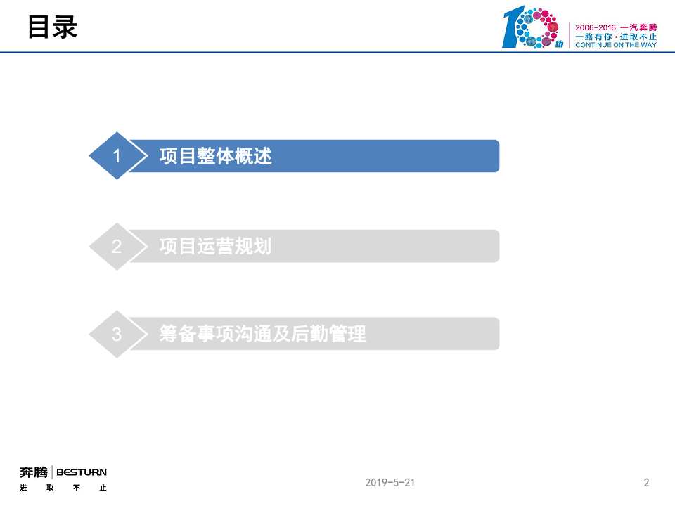 2016一汽奔腾试驾体验营西安站执行方案【汽车】.pdf 第2页