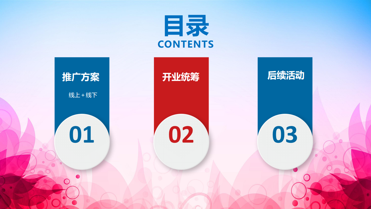 2017株洲购物中心开业典礼活动方案.pdf 第3页