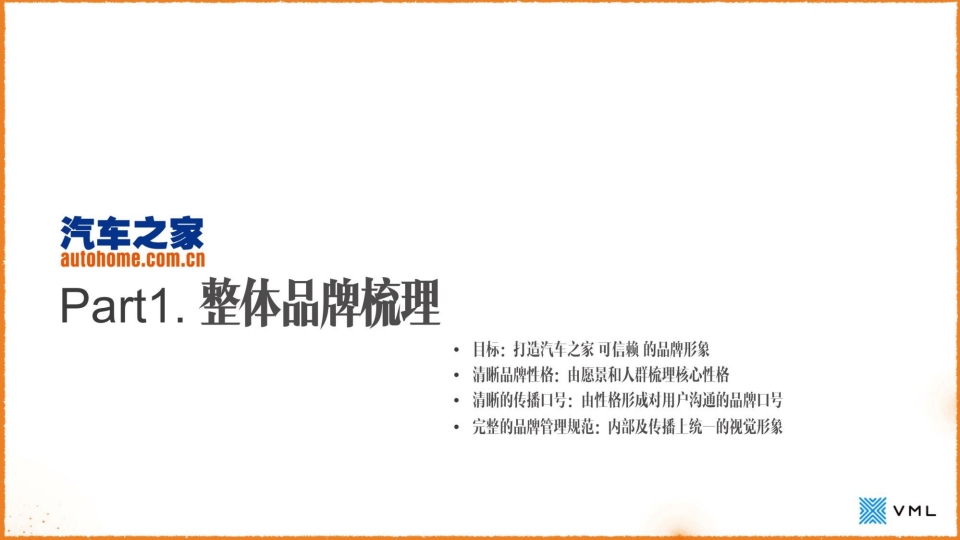 2016汽车之家品牌传播方案【汽车】.pdf 第3页