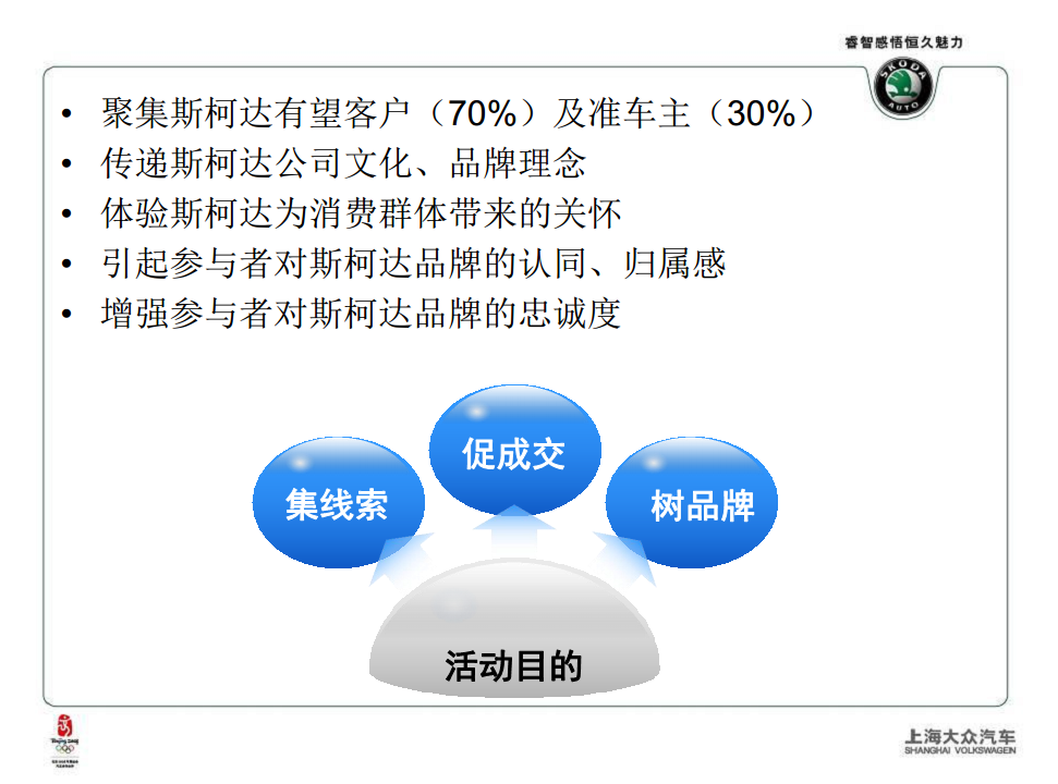 2016汽车4S店中秋赏车会策划方案【汽车】.pdf 第3页