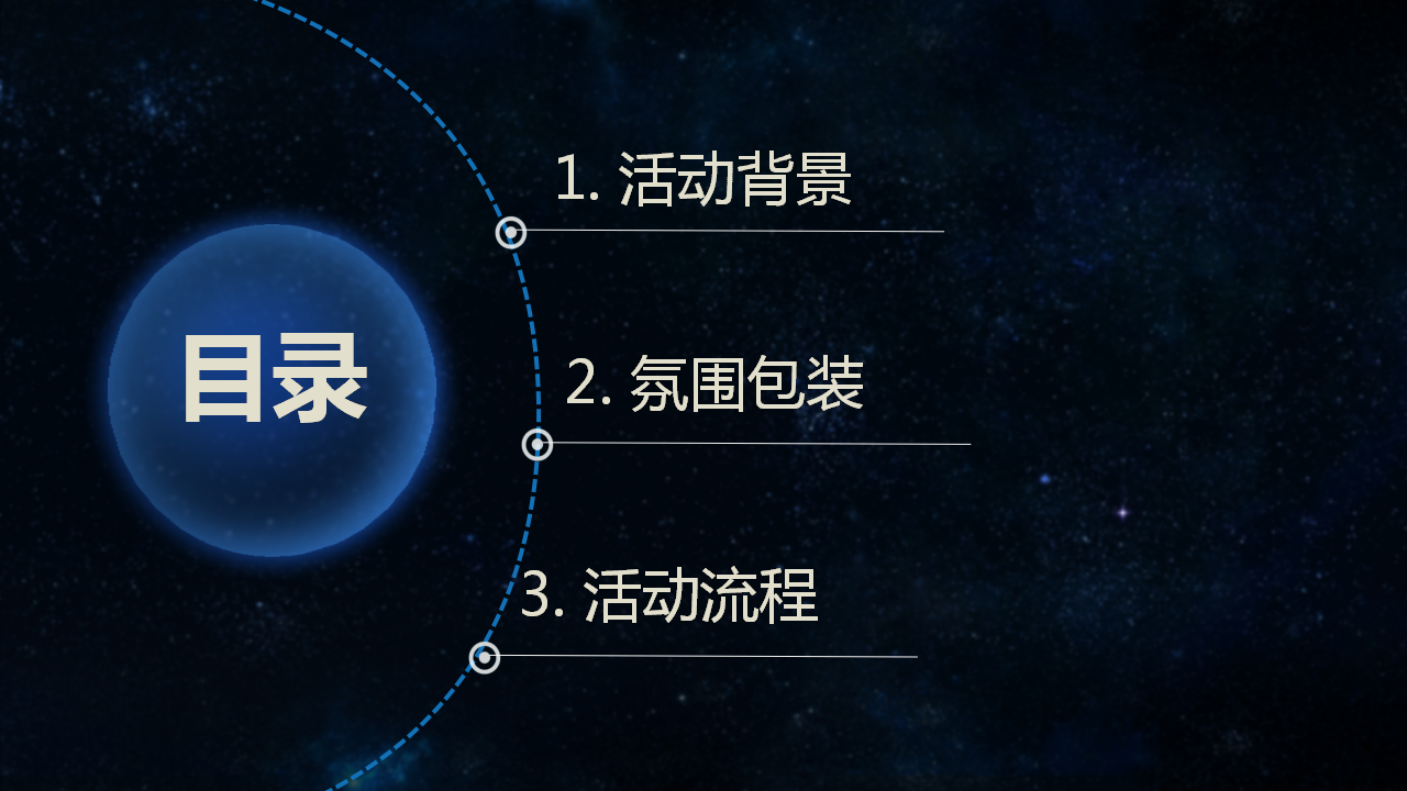 2017空港国际综合体蔚蓝生活首发仪式发布会策划案【发布会】【地产】.pptx 第2页