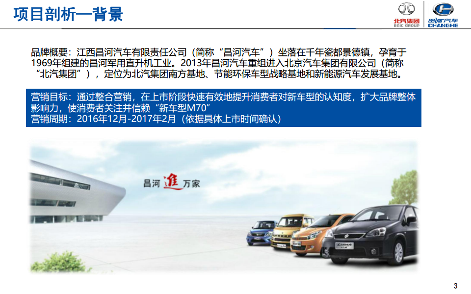 2016昌河汽车M70上市整合营销策略及媒介策划方案【汽车】.pdf 第3页