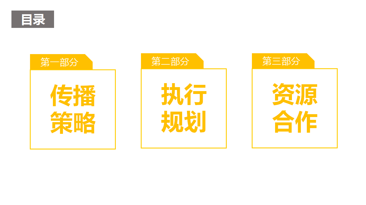 2017OFO单车小黄人合作整合营销方案-时趣互动【品牌合作】.pptx 第2页