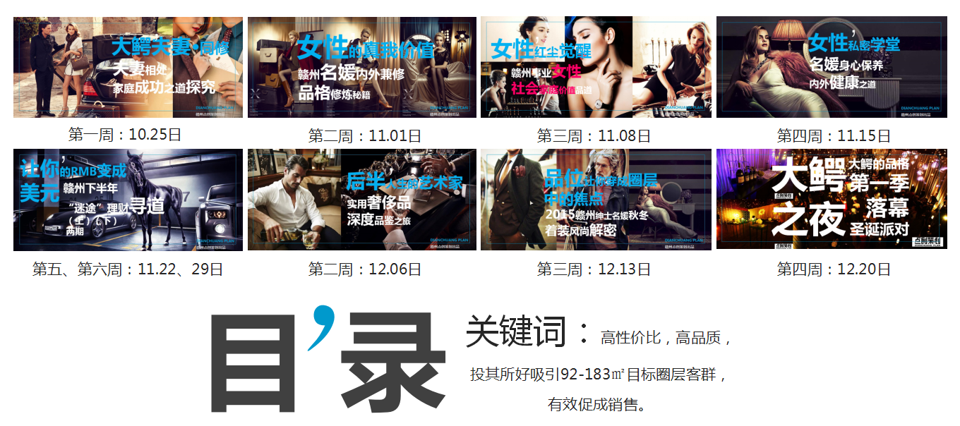 2018嘉福金融中心大鳄的品格系列暖场活动方案【活动策划】.ppt 第2页