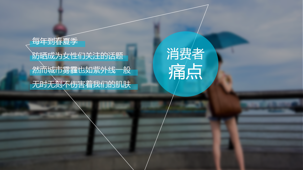 2017LOREAL X MI 全新抗雾霾防晒上市建议【品牌合作】.pptx 第3页