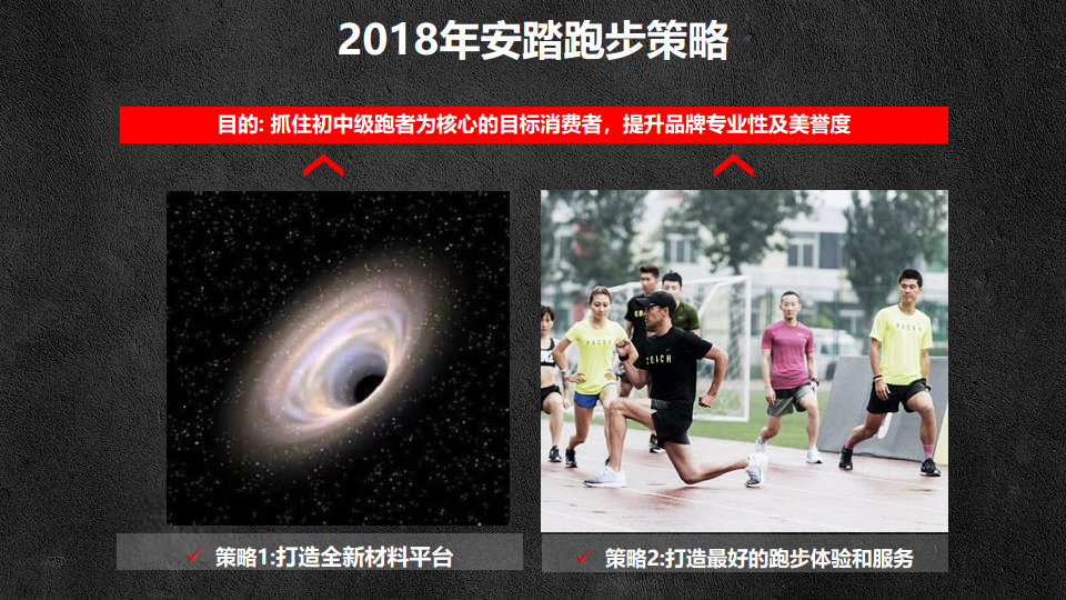 2018安踏跑步全年推广方案.pdf 第2页
