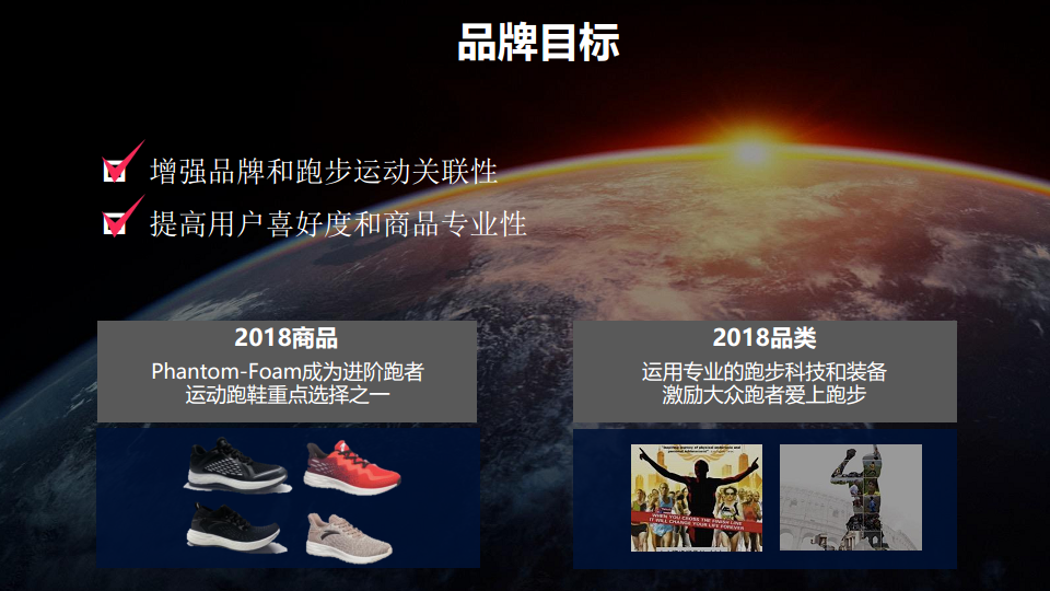 2018安踏跑步全年推广方案.pdf 第3页