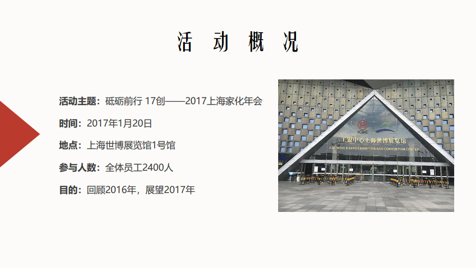 2017上海家化集团年会-汇报方案【美妆护肤】.pdf 第2页