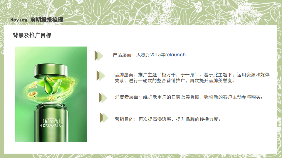 2015佰草集太极丹上市整合营销方案【美妆护肤】.pdf 第3页