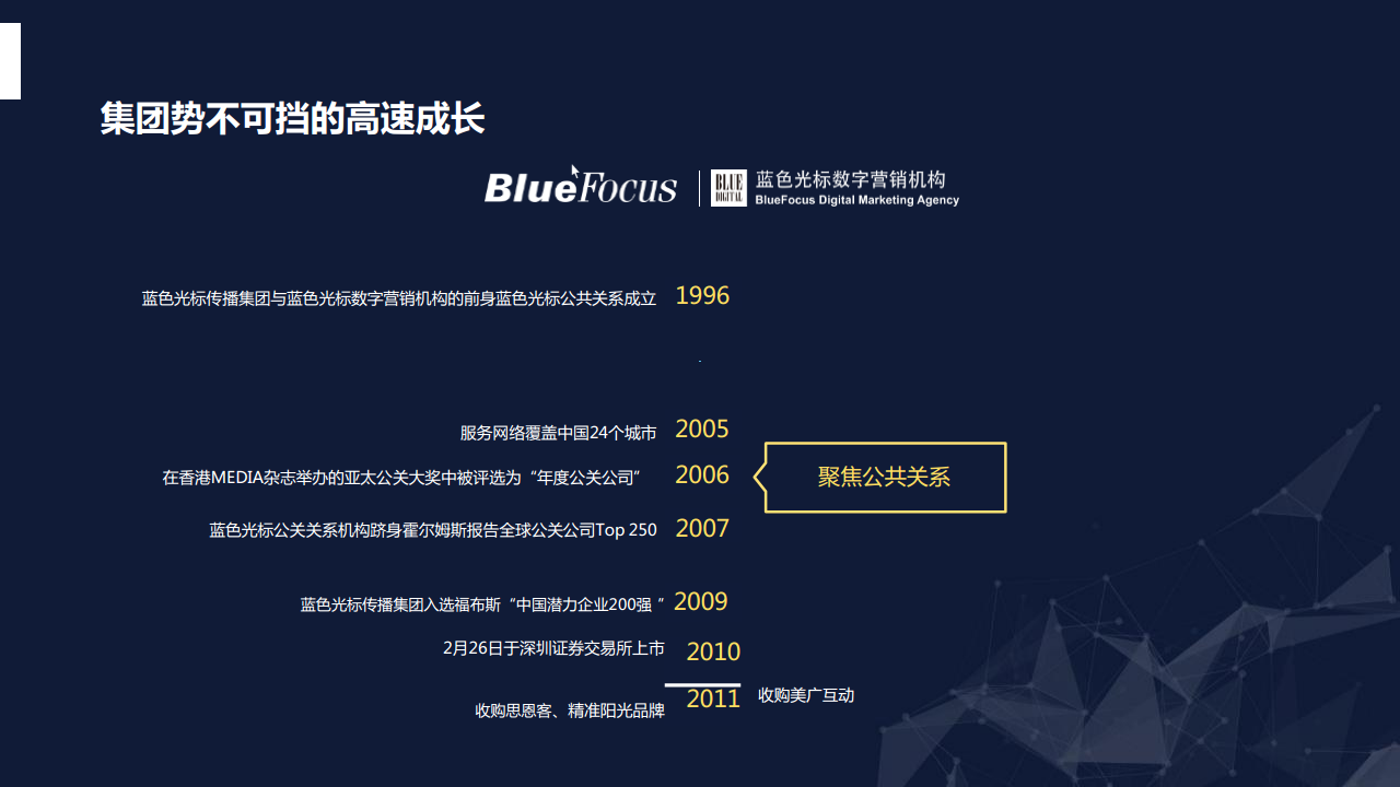 2016亚马逊Kindle 跑男整合营销规划【品牌合作】.pdf 第3页