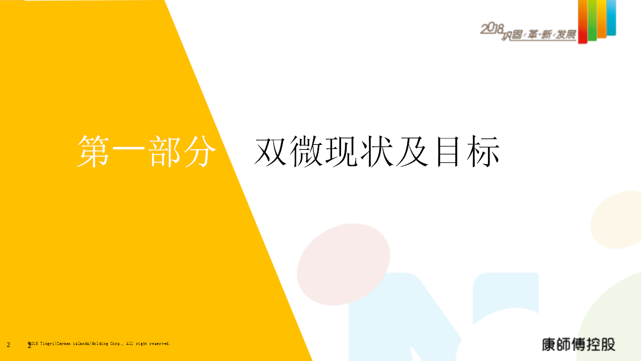 2018年度康控双微传播方案【双微】.pptx 第2页