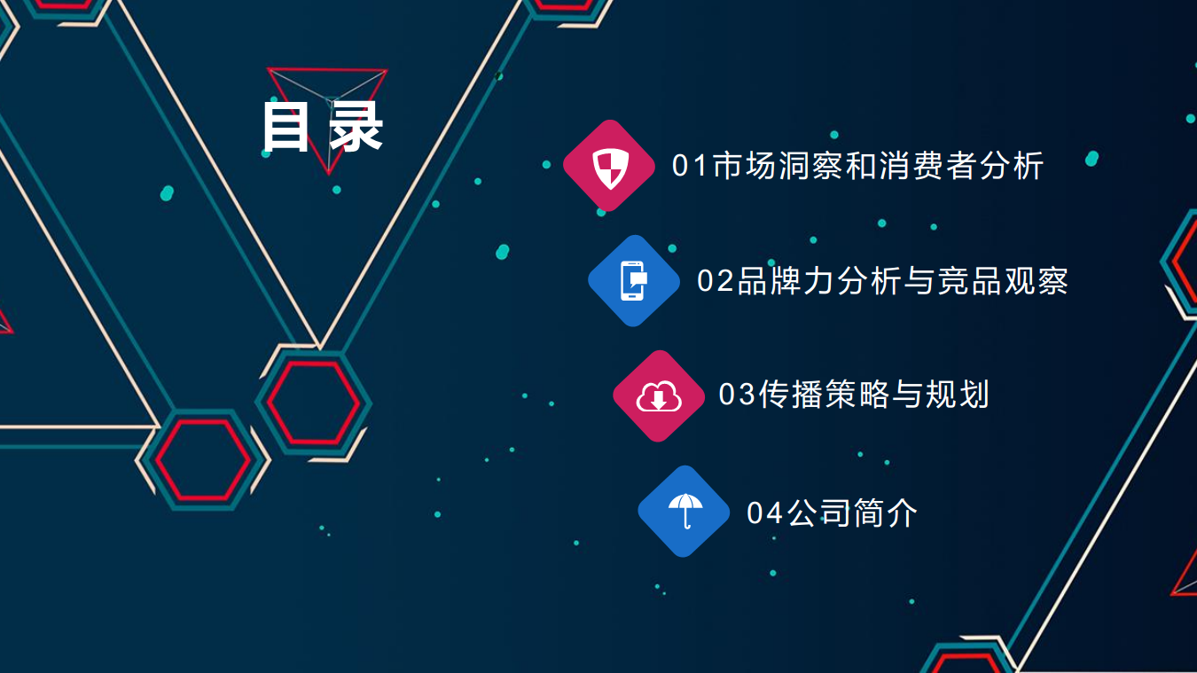 2018统帅品牌自媒体运营方案-上海互拓【新媒体运营】.pdf 第2页