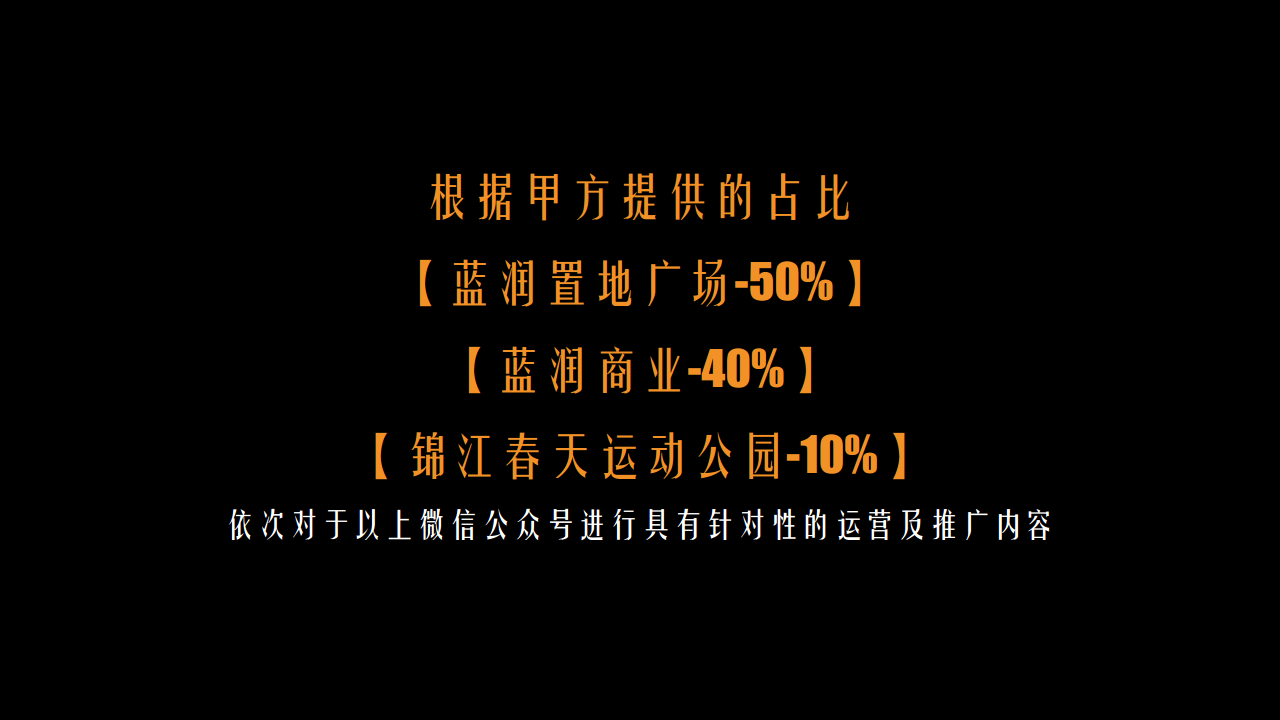 2017蓝润商业微信运营及推广二次提报方案【商业地产】【微信】.pdf 第3页