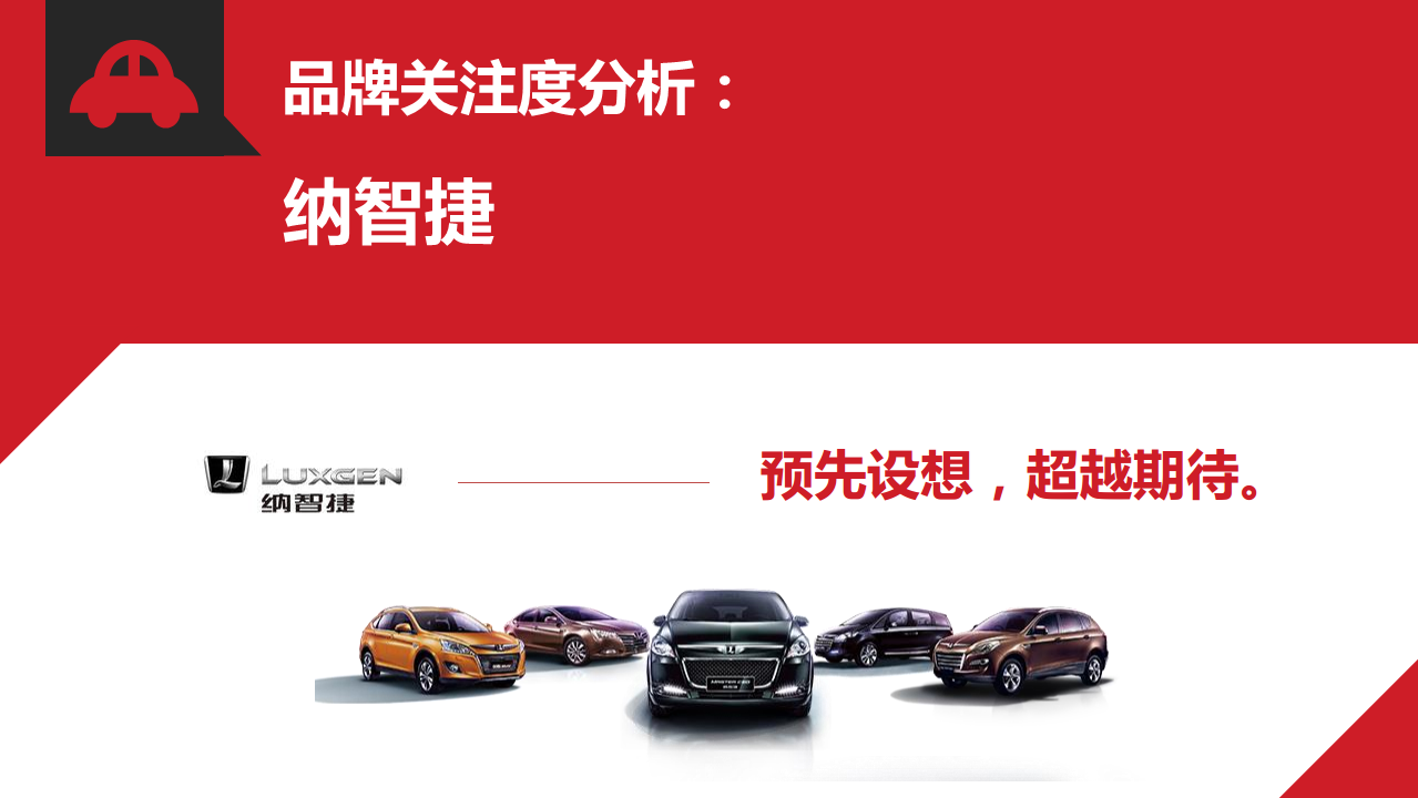 2016纳智捷度合作方案-易车网【品牌合作】.pdf 第3页