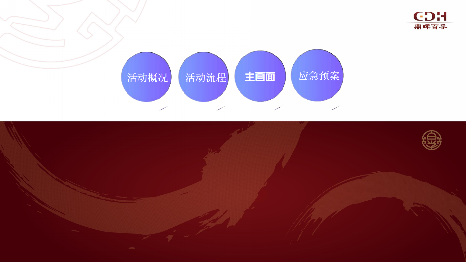 2018鼎晖百孚宁波分公司开业典礼策划案【开业活动】.pptx 第2页