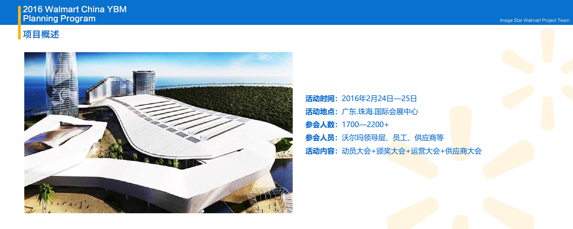 2016沃尔玛新年准备会议策划方案【开业活动】.pdf 第2页